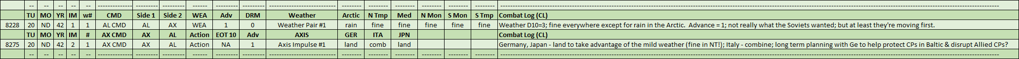 02-AX-Weather-Actions-CL.png