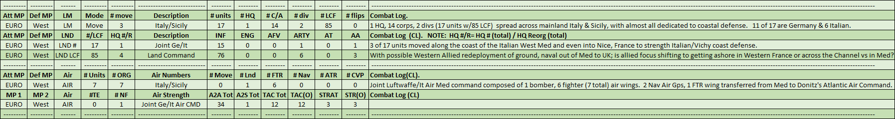 02-AX-Med-CL.png