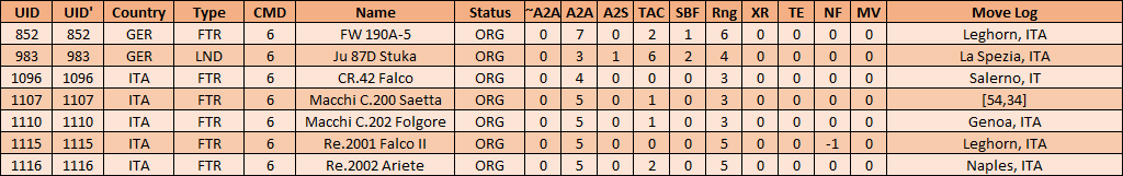 02-AX-Med-Air-CMD.png