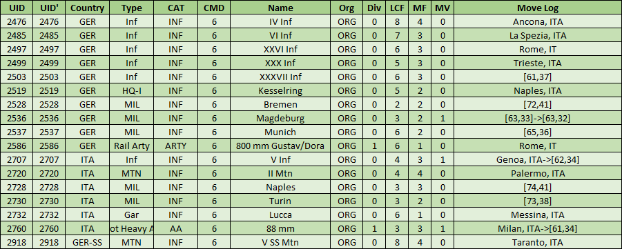 02-AX-Med-LND-CMD.png
