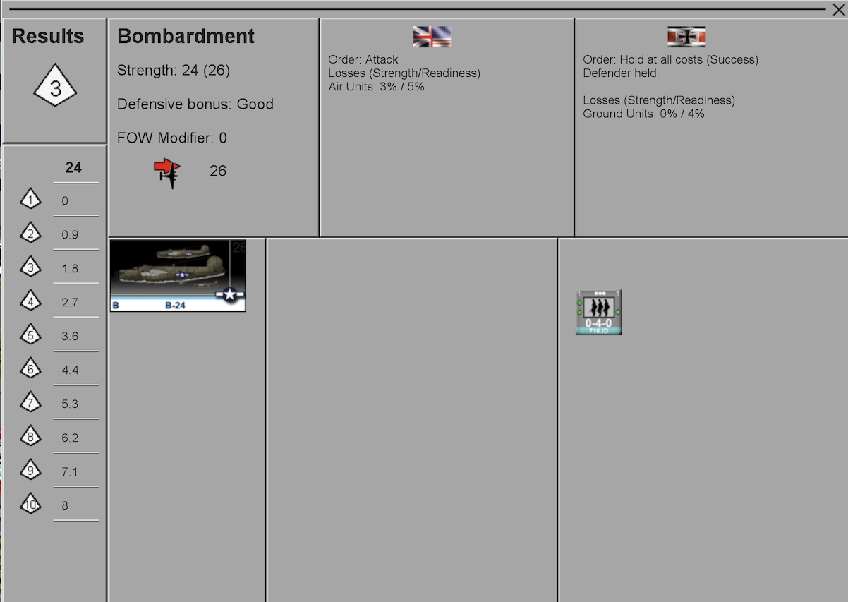 Detail bombardment.png