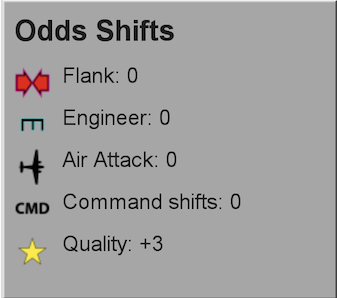 Ranger shifts in combat.png