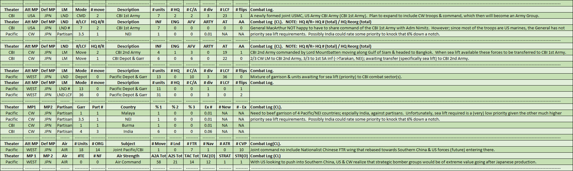 03-AL-CBI-Pacific-CL.png