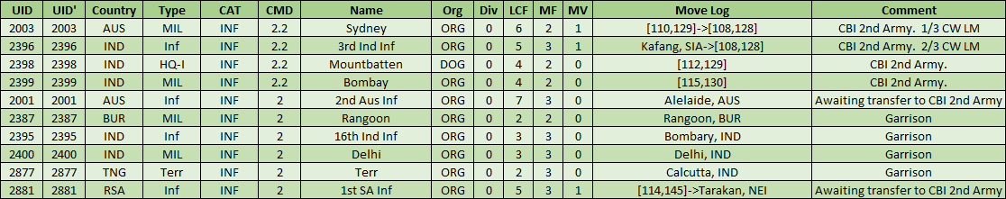 03-AL-CBI-CW-LND-CMD.png