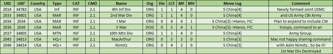 03-AL-CBI-LND-CMD-1.png