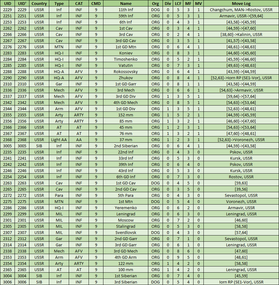 03-AL-Eastern-LND-CMD.png