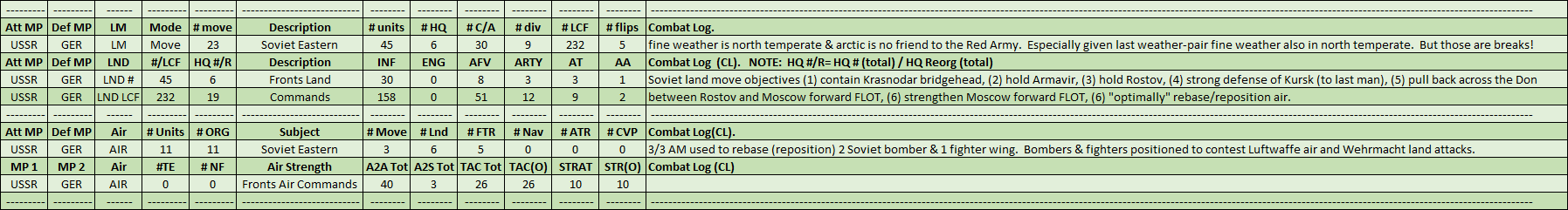 03-AL-Eastern-CL.png