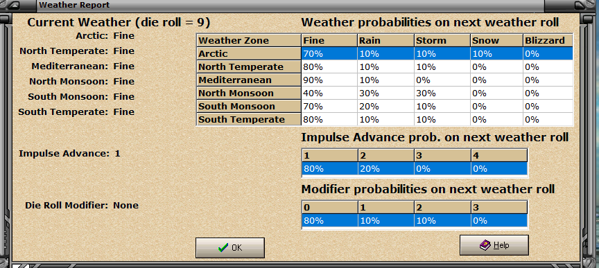 Weather Report.png