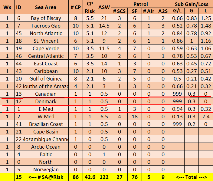 04-AX-Atlantic-GL-Matrix.png