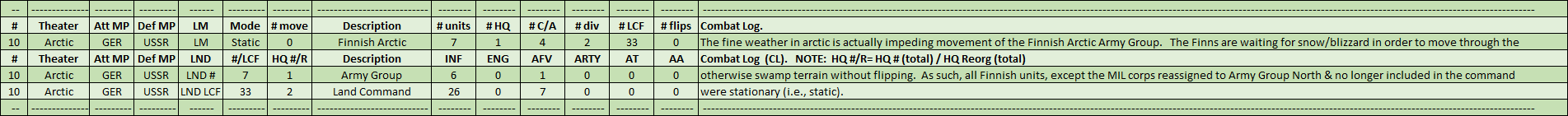04-AX-Eastern-Finnish-CL.png