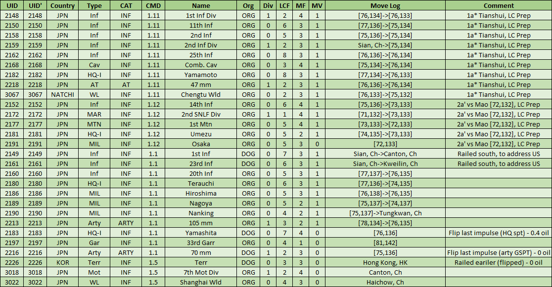 04-AX-Asian-China-IJA-LND-Units.png