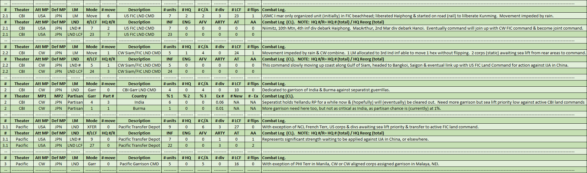 05-AL-Pacific-CBI-CL.png