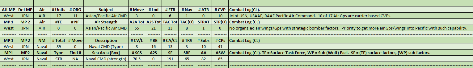 05-AL-Pacific-Air-Naval-CL.png