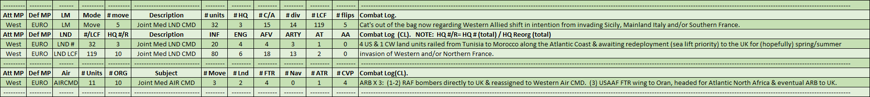 05-AL-Med-CL.png