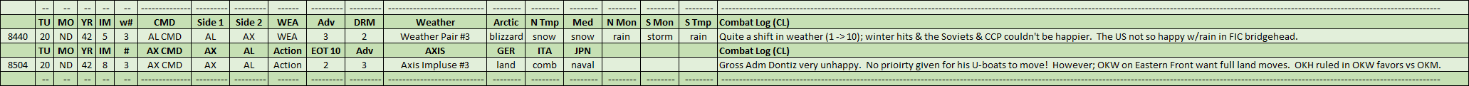08-AX-Weather-Action-CL.png