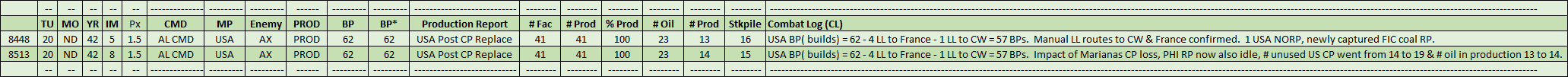08-AX-Pacific-US-Production-CL.png