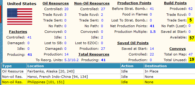 08-AX-Pacific-US-Production.png