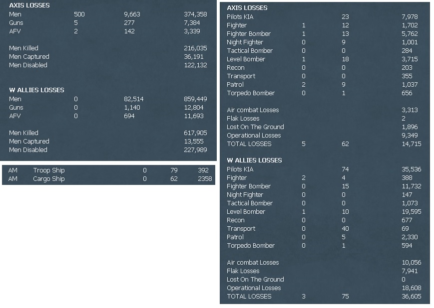 Landing Losses .jpg