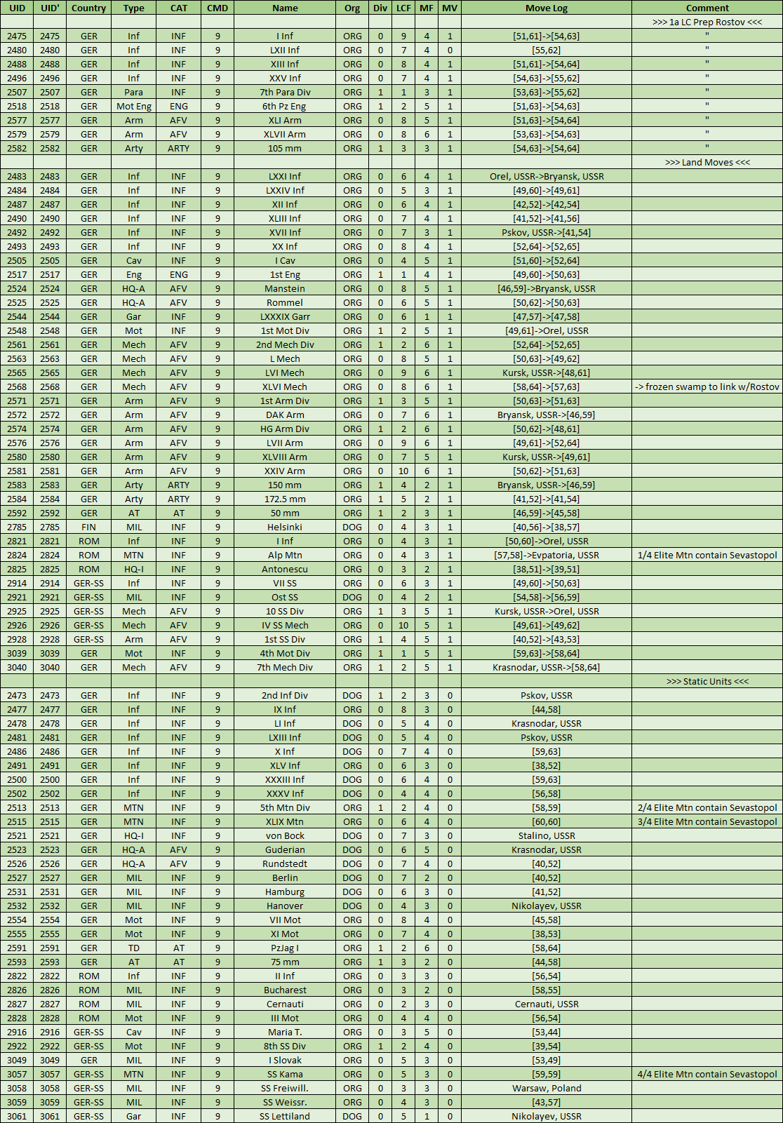 08-AX-Eastern-LND-CMD.png
