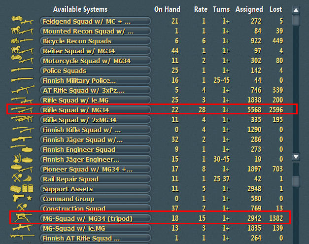 losses Inf turn 47.jpg