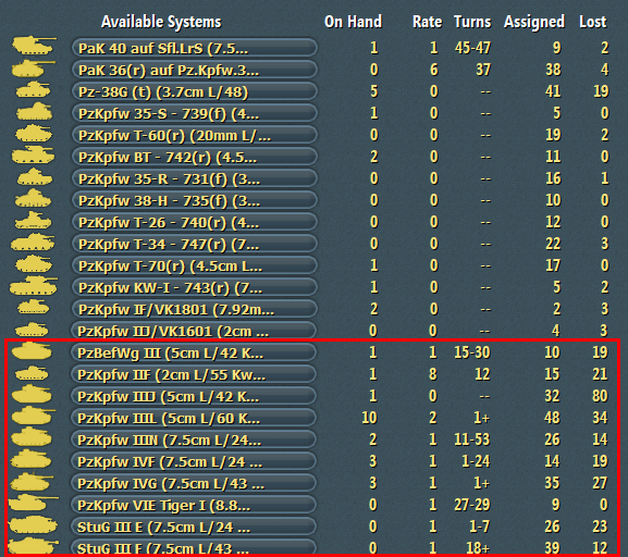 Losses Armor Turn 47.jpg