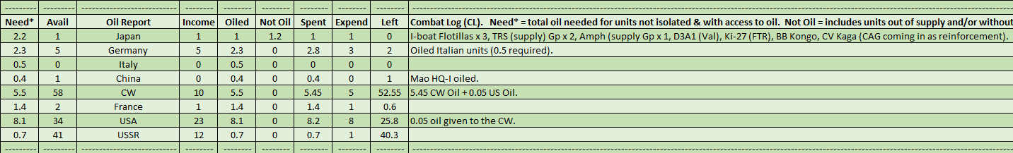 99-Use-Oil-CL.png