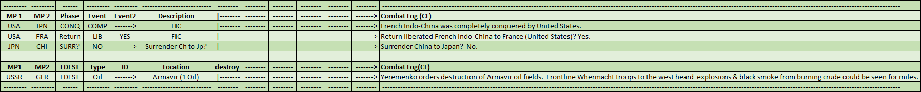 99-Conquest-Surrender-Fact-Dest-CL.png