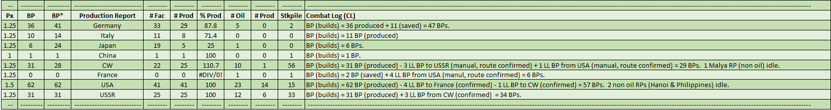 99-Final-Production.png