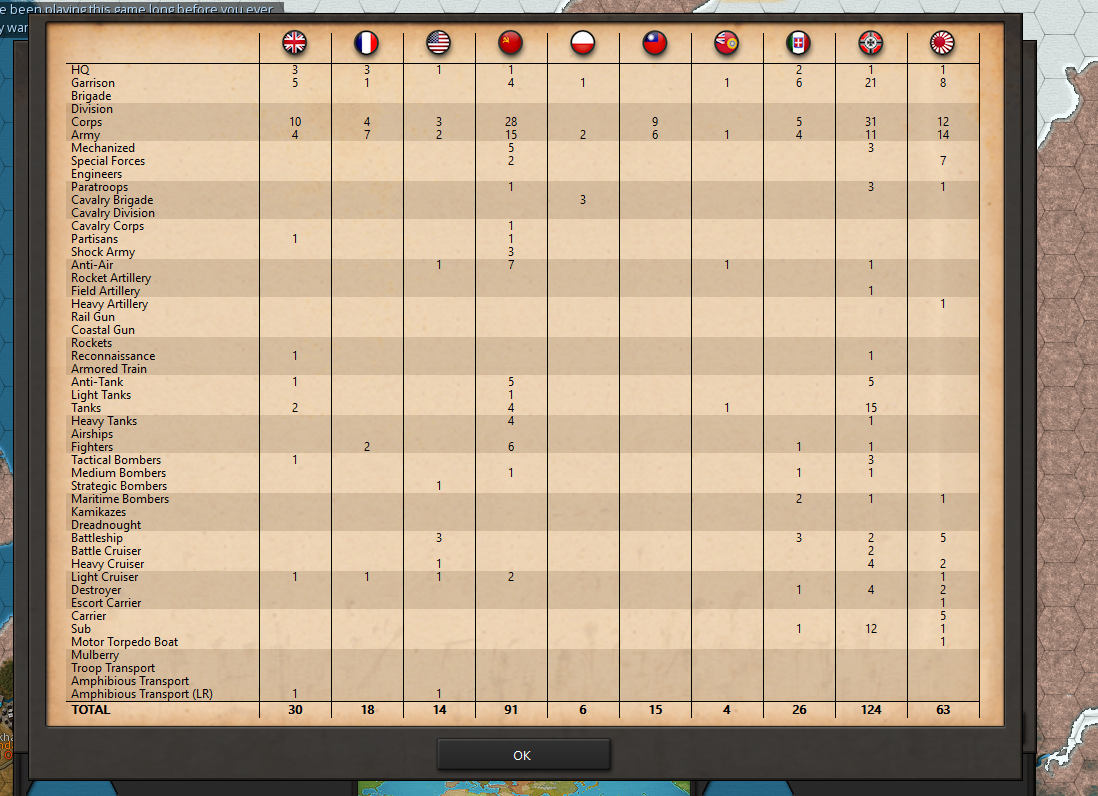 End Game Losses.png