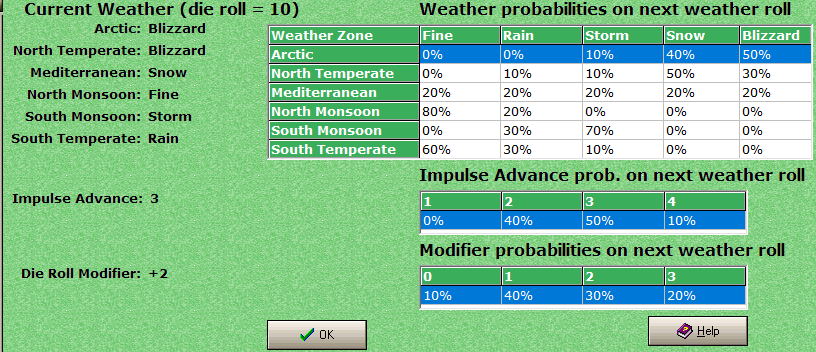 00-Weather-Report.png