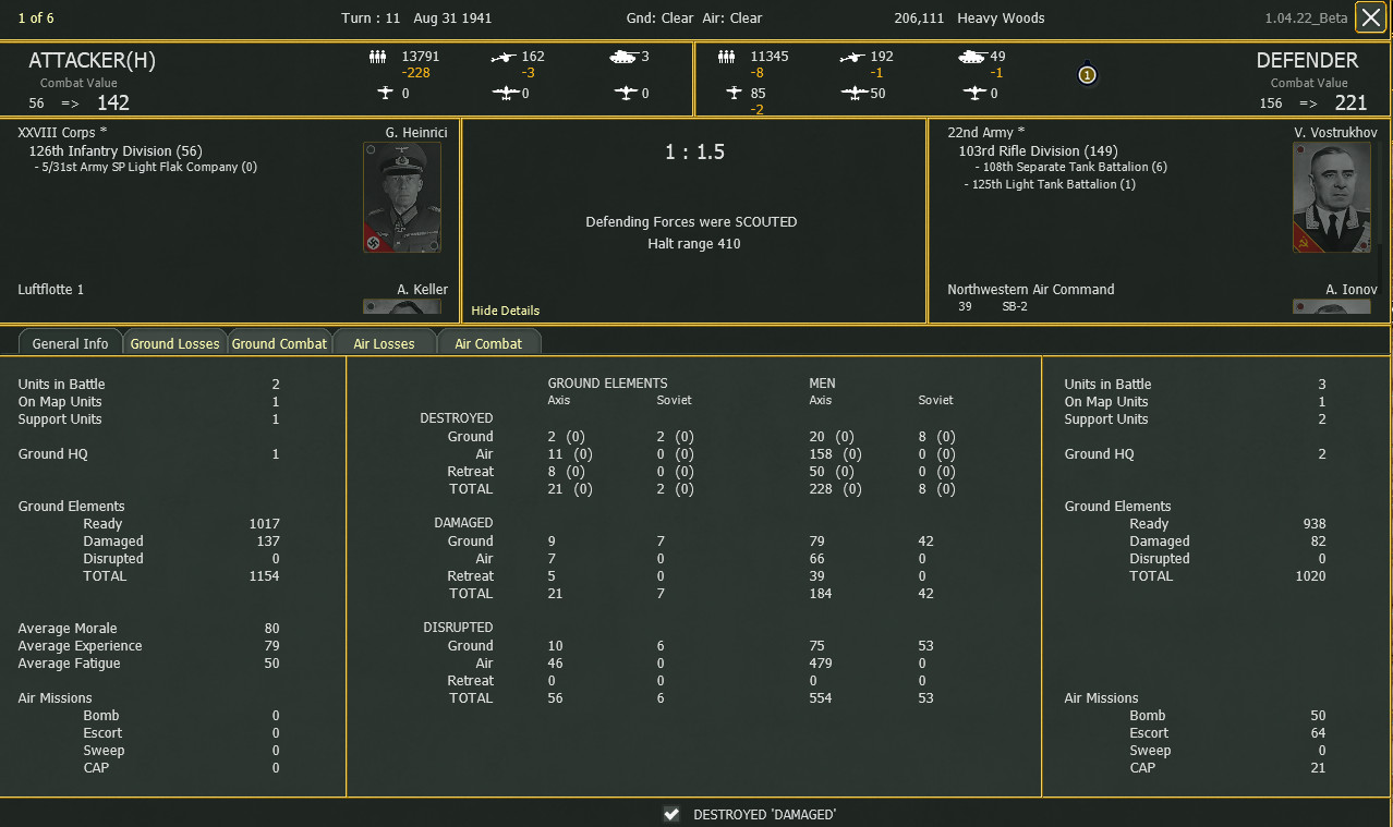 CV increase SCOUT halted.jpg