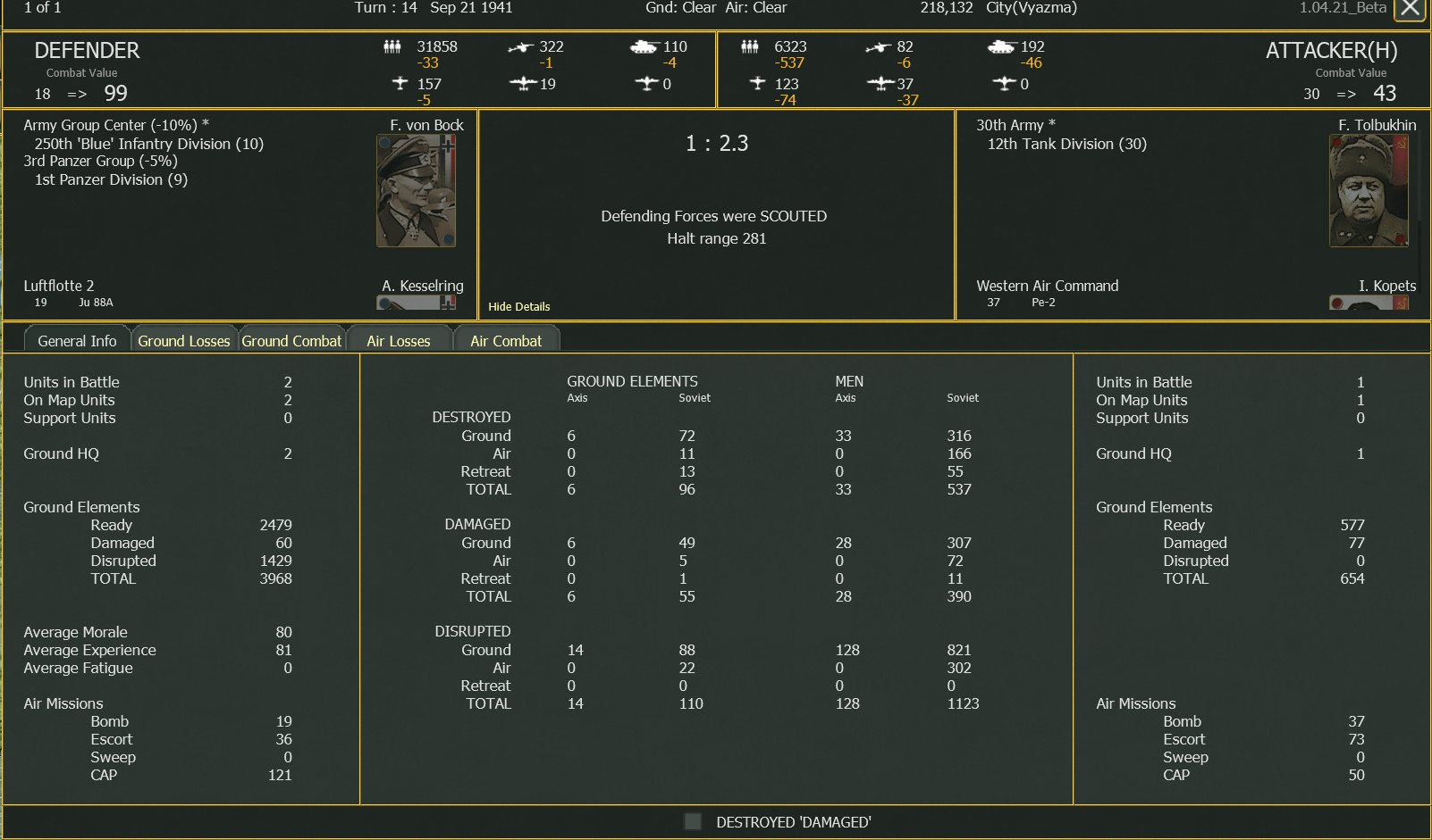CV increase SCOUT halted002.jpg