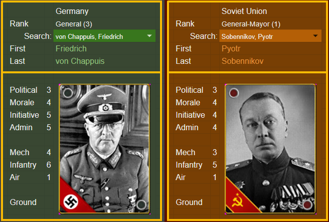 Scout example leaders.PNG