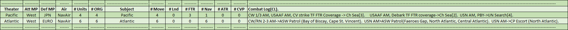 01-AL-Western-Naval-Air-CL.png