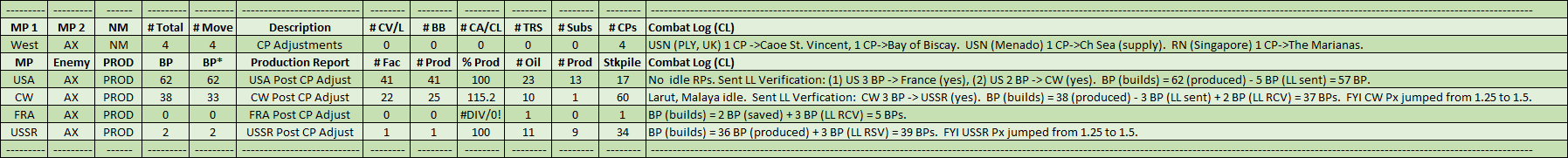 01-AL-CP-Prod-CL.png