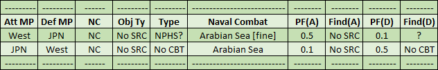 01-AL-CBI-Arabian-Sea-NS-NC-CL.png