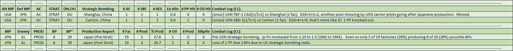 01-AL-Pacific-STRAT-CL.png