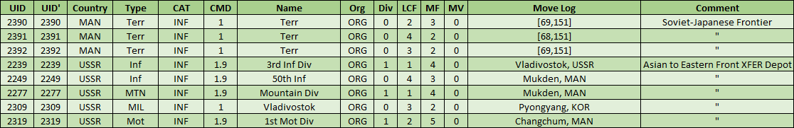 01-AL-Asian-Soviet-LND-CMDs.png
