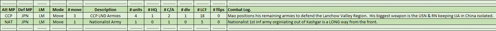 01-AL-Asian-CCP-NAT-CL.png