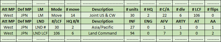 01-AL-Asian-Pacific-Western-LND-CMD-CL.png