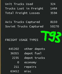 TrucksLostT93.png