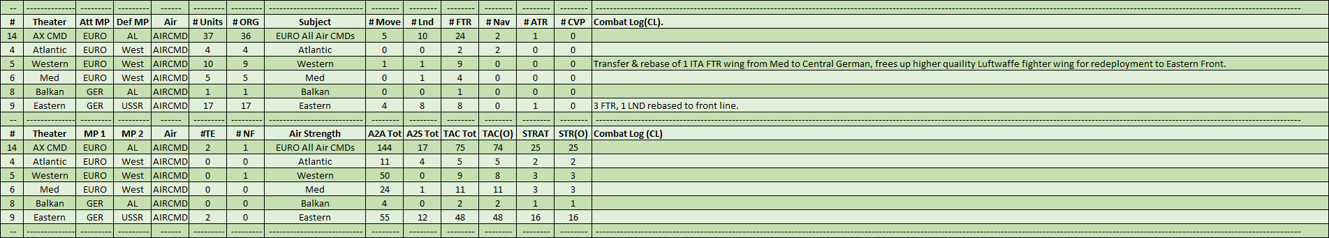 08-AX-Euro-Axis-Air-CMD-CL.png