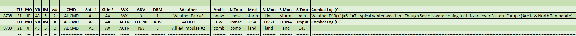 05-AL-Weather-Action-CL.png