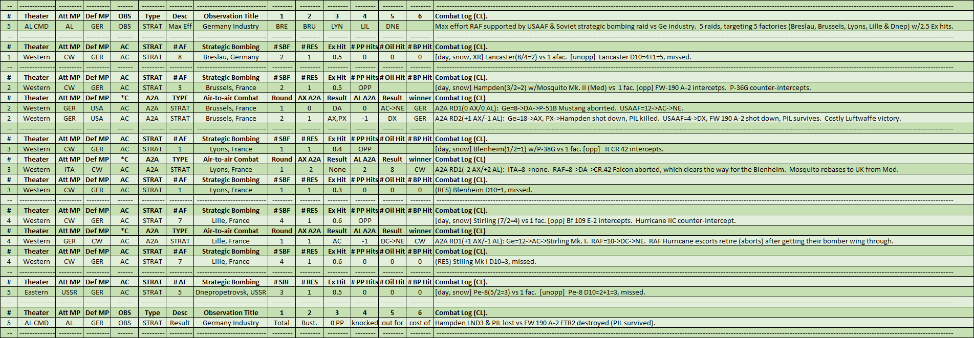 05-AL-Weatern-STRAT-CL.png
