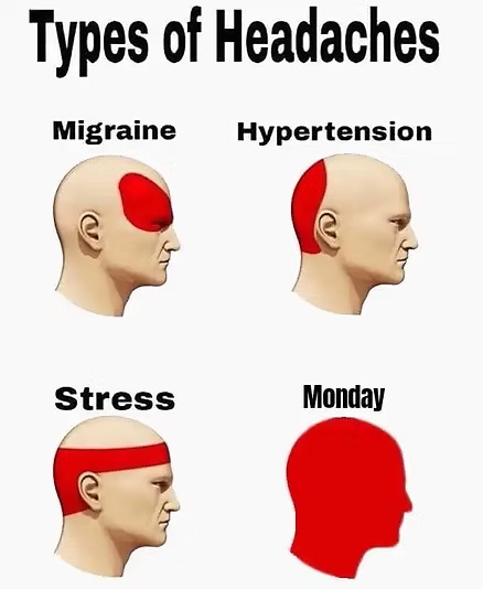 Monday headaches.jpg
