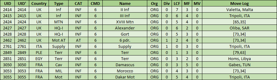 05-AL-Western-Med-LND-CMD.png