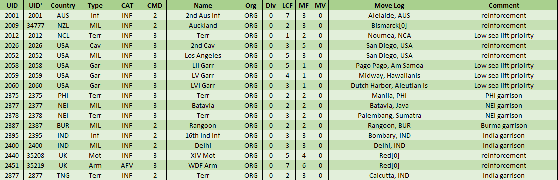 05-AL-Asian-Pacific-West-LND-REINF-Garr.png