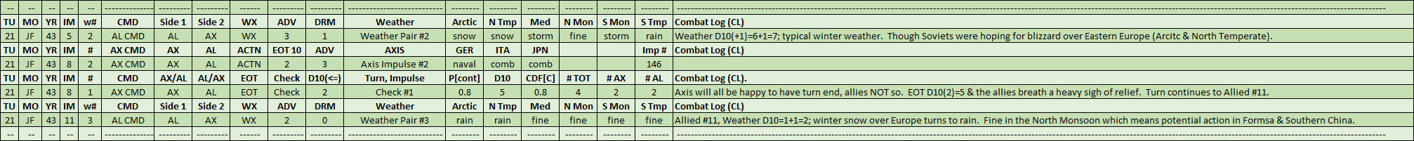 08-11-EOT-Weather.png