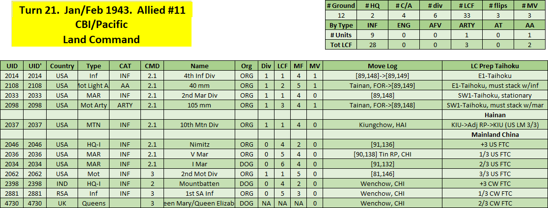 11-AL-CBI-Pacific-LND-CMD.png