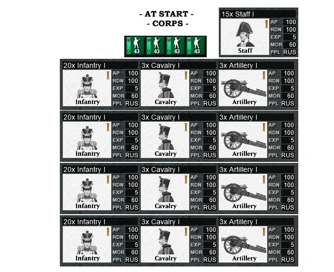 Start Korps.jpg
